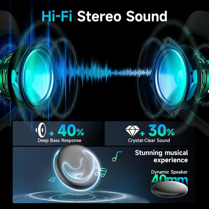 MOMAN Motorcycle Helmet Headset Speaker, RS-S Motorbike Helmet Headphone HiFi/Noise Cancellation/Auto Answer/FM Radio/AI Voice/IPX6 Waterproof with 2 Type Mics Earphone for All Helmets and Solo Riding - Image 2